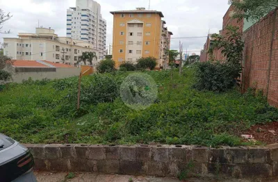 Terreno à venda na Rua Salesianos do Brasil, 88, Jardim Gibertoni, São Carlos