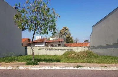 Terreno comercial para alugar na Estrada Municipal do Roncáglia, 450, Roncáglia, Valinhos