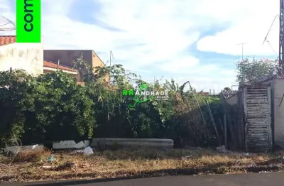 Terreno à venda na Rua José Antônio Miron Sanches, 1713749, Jardim Aeroporto II, Franca