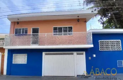 Sobrado para alugar em parque arnold schimidt de 92.00m² com 2 quartos e 2 garagens