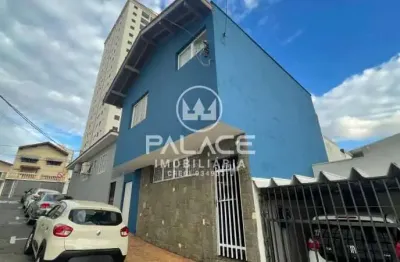Casa com 2 quartos para alugar na Cidade Alta, Piracicaba 