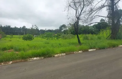 Terreno à venda na Chacaras ABC, São Pedro 