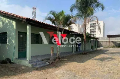 Terreno comercial para alugar na Avenida Nicola Capucci, 1712071, Cidade Jardim, Jacareí
