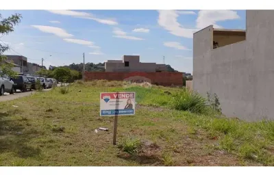 Terreno comercial à venda na Rua Pasquale Leone, 100, Jardim Itália, Itupeva