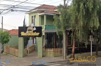 Sala comercial para alugar na Vila Costa do Sol, São Carlos 