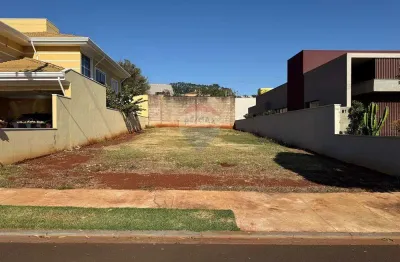 Terreno em condomínio fechado à venda na Avenida José Herbert Faleiros, 751, Condomínio Aroeira, Ribeirão Preto