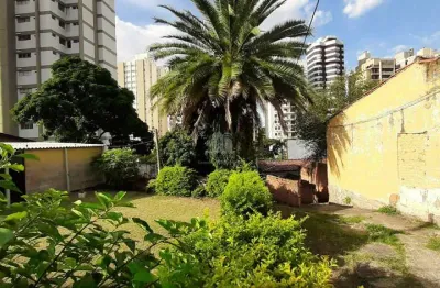 Terreno para venda em jardim proença de 939.00m² com 4 garagens