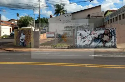 Terreno comercial para alugar no Jardim Marambáia, São José do Rio Preto 