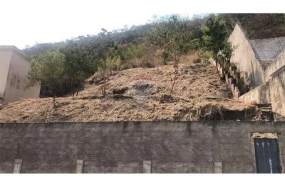 Terreno à venda em Mangabeiras, Belo Horizonte 