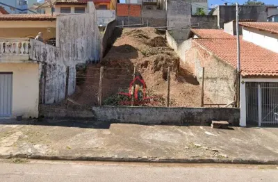 Terreno à venda na Rua Professora Benedita Siqueira de Godoy, Jardim Roma, Jundiaí