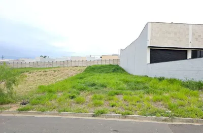Terreno à venda na Avenida Um, 795, Jardim Residencial Nova Veneza, Indaiatuba