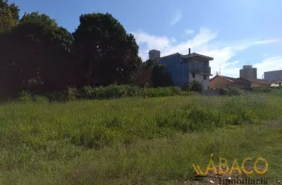 Terreno à venda na Vila Max, São Carlos 
