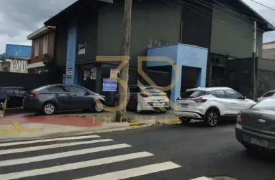 Ponto comercial para alugar na Avenida Nove de Julho, 1560, Vila Seixas, Ribeirão Preto