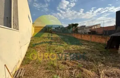 Terreno para venda em jardim planalto de viracopos de 400.00m²