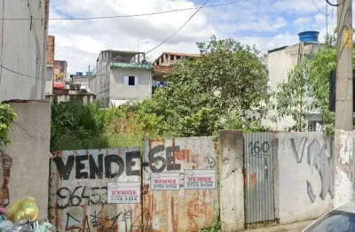 Terreno para venda em jardim são francisco (zona leste) de 250.00m²
