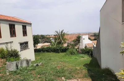 Terreno para venda em Loteamento Caminhos De São Conrado (sousas) de 489.00m²
