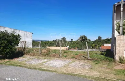 Terreno em condomínio fechado à venda na Rua Evaristo Júlio Cirilo Franceschini, 565, Parque Jatibaia (Sousas), Campinas