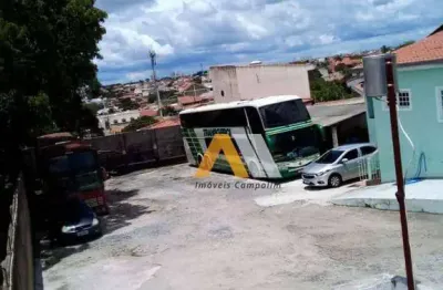 Terreno à venda na Vila Carvalho, Sorocaba 