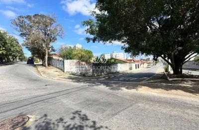 Terreno à venda na Avenida Dom Duarte Leopoldo e Silva, 55, Vila São José, Taubaté