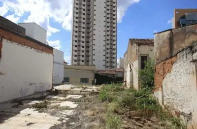 Terreno à venda no Centro, Piracicaba 