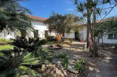 Casa com 1 quarto para alugar na Rua Suzana Dias, Centro, Santana de Parnaíba