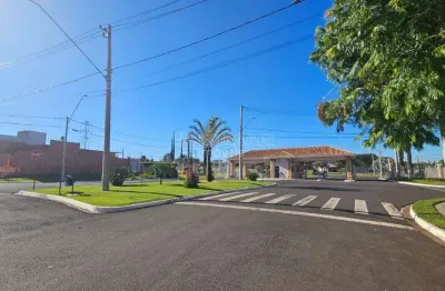 Terreno para venda em Residencial Campos De Piemonte de 326.00m²