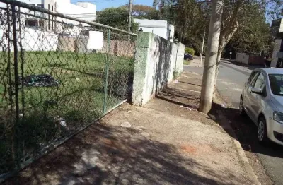 Terreno à venda na Rua Tarquínio Benencase, 122, Jardim Santana, Americana