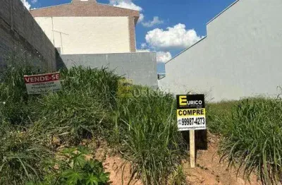 Terreno à venda na Rua Antônio Ferreira Neto, **, João XXIII, Vinhedo