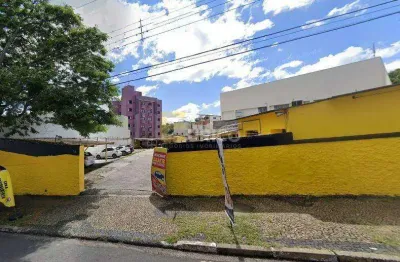 Terreno à venda na Rua Carlos Manarini, **, Centro, Valinhos