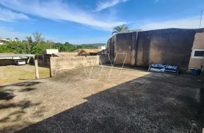 Terreno comercial para alugar na Avenida Dona Maria Franco Salgado, Jardim Atibaia (Sousas), Campinas