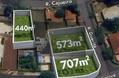 Terreno à venda na Rua Cajueiro, Jardim Recreio, Ribeirão Preto