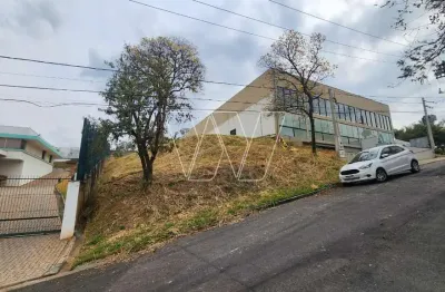 Terreno para venda e aluguel em Jardim Conceição (sousas) de 1045.60m²
