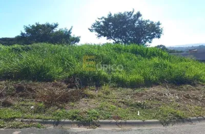 Terreno à venda na Rua Pedro Zanota, **, Santa Cândida, Vinhedo