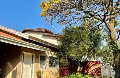 Casa de Condomínio para venda em Portal Do Paraíso I de 297.00m² com 4 Quartos, 2 Suites e 4 Garagens