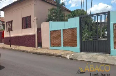 Terreno à venda na Vila Faria, São Carlos 