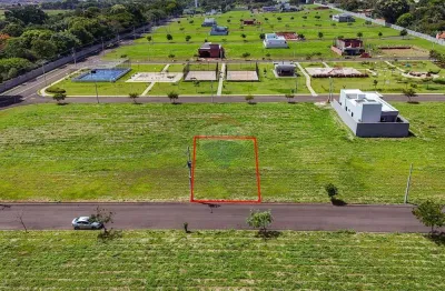 Terreno à venda na Estrada Elhiu Root, 1595, Jardim São João, Araras