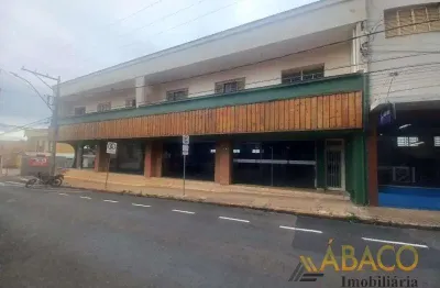Prédio Comercial para alugar em Núcleo Residencial Silvio Vilari de 400.00m²