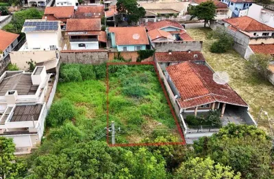 Terreno à venda no Centro, Piracaia 