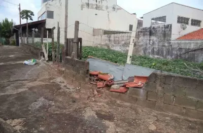 Terreno à venda na Rua Itália, 001, Jardim Paulistano, Americana