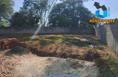 Terreno à venda em Pallu, São Pedro 