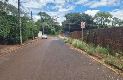 Terreno à venda na Rua Caetano Spadaro Cropanise, Sn, Recreio das Acácias, Ribeirão Preto