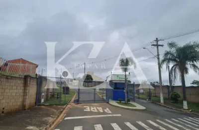 Terreno em condomínio fechado à venda na Rua Mair Splendore, 1649403, Ponte de São João, Jundiaí