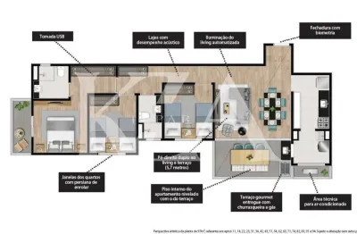 Apartamento para venda em Jardim Florestal de 97.25m² com 3 Quartos, 1 Suite e 2 Garagens