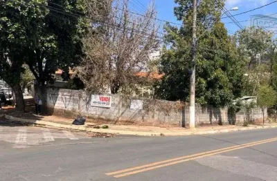 Terreno à venda no Jardim São Vicente, Itupeva 