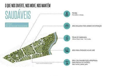 Terreno à venda na Rua Ângelo Grigol, Chácara Santa Margarida, Campinas