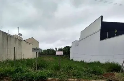 Terreno para venda em Residencial Irineu Zanetti de 320.00m²