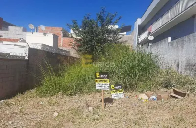 Terreno à venda na Rua Maria Ormenese Infanger, ***, Santa Cândida, Vinhedo