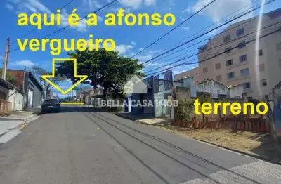 Terreno à venda na Rua Professor Frontino Brasil, 1776574, Vila São João, Sorocaba