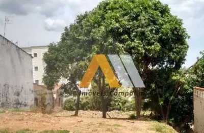 Terreno à venda no Jardim Europa, Sorocaba 