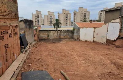 Terreno à venda na Rua Coriolano de Marins e Dias Filho, 100, Vila Nova Esperia, Jundiaí